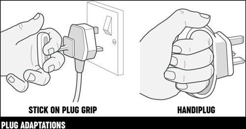 Your home | Tips, aids and adaptations | Versus Arthritis