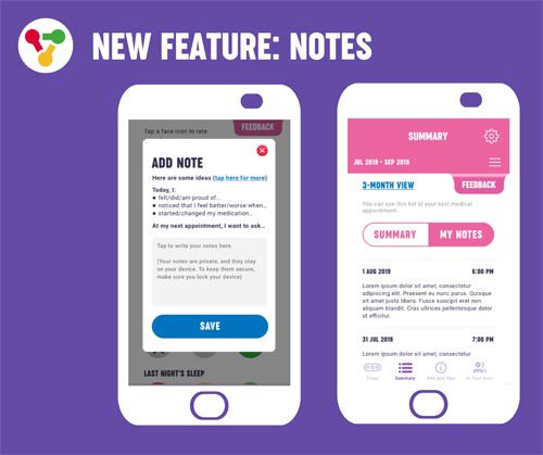 Notes feature on the Arthritis Tracker app