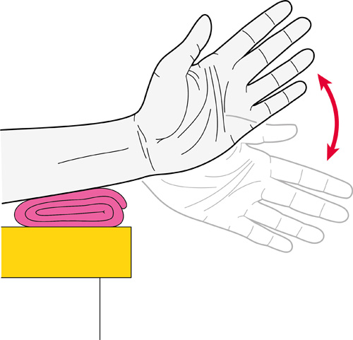 Exercises for the fingers hands and wrists Versus Arthritis