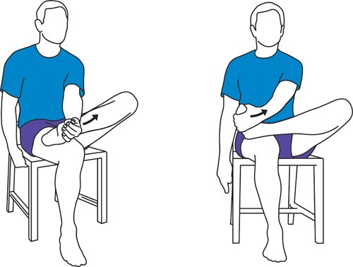 Ankle & Foot - Stretching, Exercises, Posture