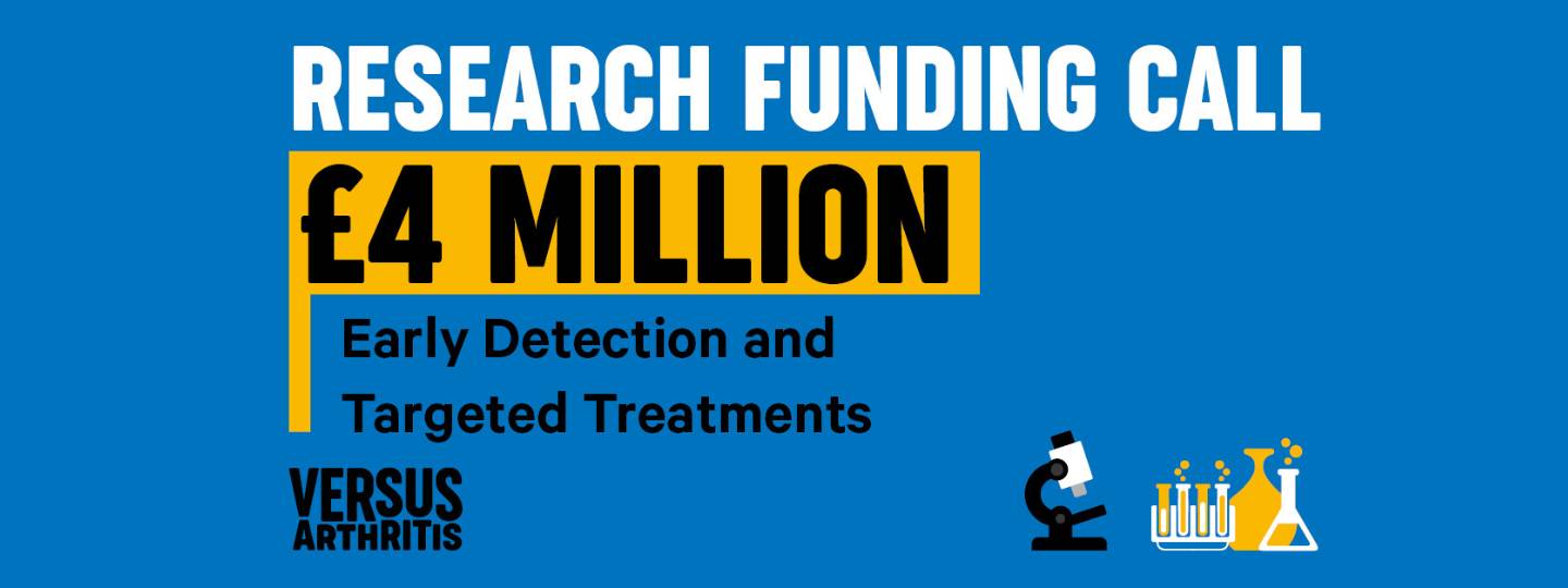Infographic with an image of a microscope and test tubes which reads 'Research funding call: £4mn in early detection and targeted treatments'