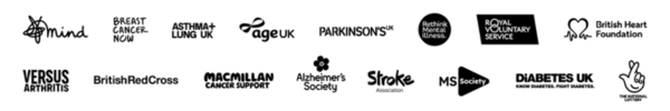 Logos of charities involved in We Are Undeafatable