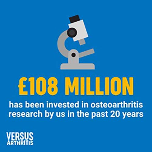 £108 million investment in past 20 years